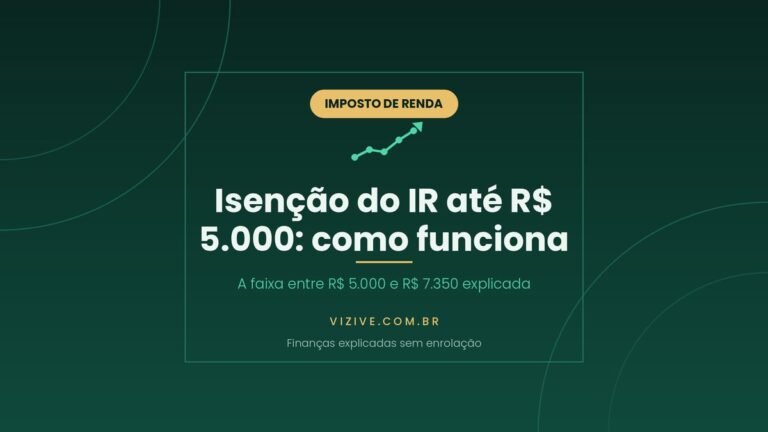Arte do artigo sobre a isencao do Imposto de Renda ate R$ 5.000 e a faixa de desconto parcial ate R$ 7.350 Arte do artigo sobre a isencao do Imposto de Renda ate R$ 5.000 e a faixa de desconto parcial ate R$ 7.350