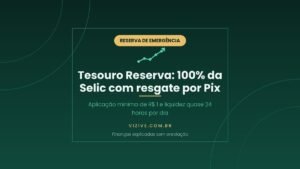 Tesouro Reserva: rende 100% da Selic, aplicacao minima de R$ 1, resgate imediato por Pix quase 24 horas por dia, isento de taxa de custodia ate R$ 10 mil