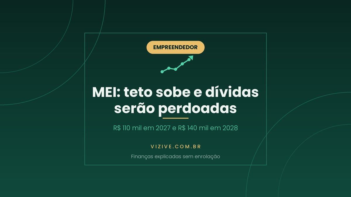 Nova lei do MEI: teto sobe para R$ 110 mil em 2027 e R$ 140 mil em 2028, com perdao de dividas com a Uniao ate 13 de outubro de 2026 Nova lei do MEI: teto sobe para R$ 110 mil em 2027 e R$ 140 mil em 2028, com perdao de dividas com a Uniao ate 13 de outubro de 2026