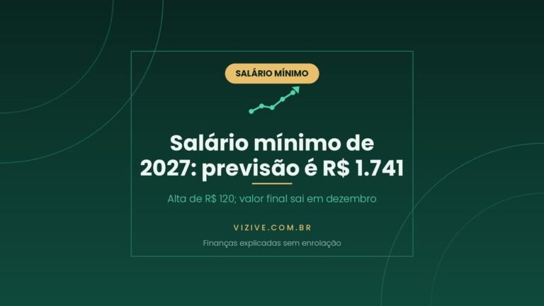 Salário mínimo de 2027 previsto em R$ 1.741, alta de R$ 120 sobre os R$ 1.621 de 2026; valor definitivo sai em dezembro