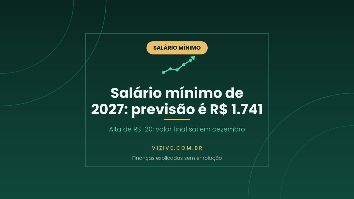 Salario minimo de 2027 previsto em R$ 1.741, alta de R$ 120 sobre os R$ 1.621 de 2026; valor definitivo sai em dezembro